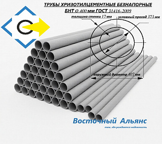 Труба асбестоцементная безнапорная БНТТ Ø 400мм*5м ГОСТ 31416-2009 Труба асбестоцементная безнапорная БНТТ Ø 400мм*5м ГОСТ 31416-2009